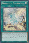 Image for Dragonic Diagram (BLRR-EN096) (BLRR) - YuGiOh