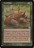 Image for Food Chain (246/350) (The List Reprints) - Magic: The Gathering