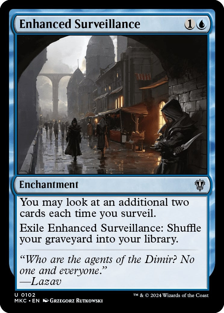 Image for Enhanced Surveillance (102) (Murders at Karlov Manor) - Magic: The Gathering