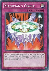 Image for Magician's Circle (TU08-EN020) (TU08) - YuGiOh